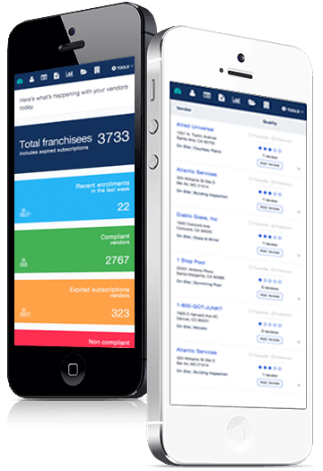 Franchise Protect - Franchisee risk management solution
